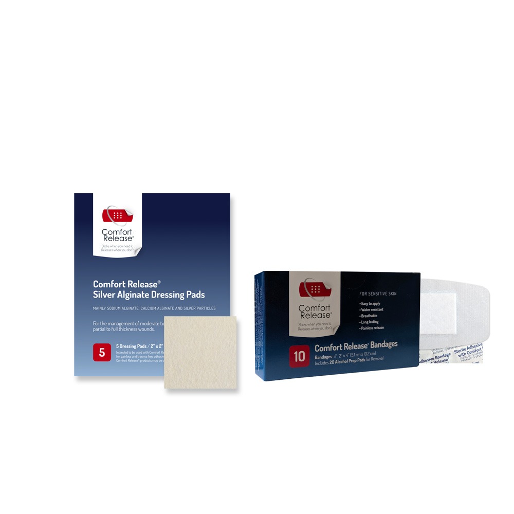 GB102-S2 - Comfort Release® Therapeutics OUT OF STOCK